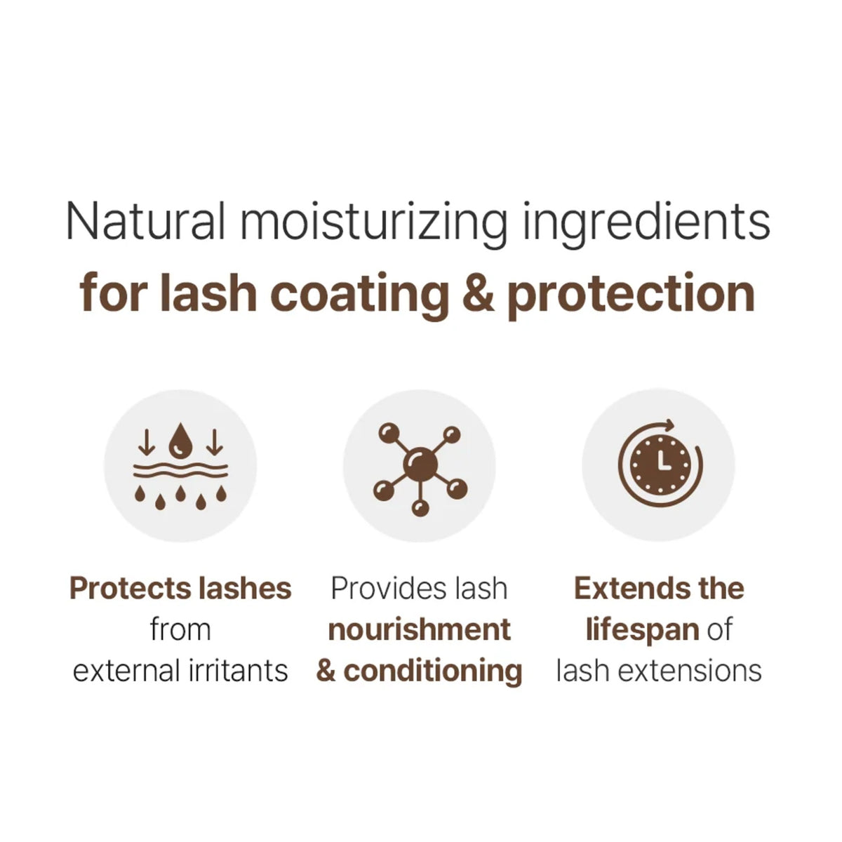 Crystal Drop Coating Sealant