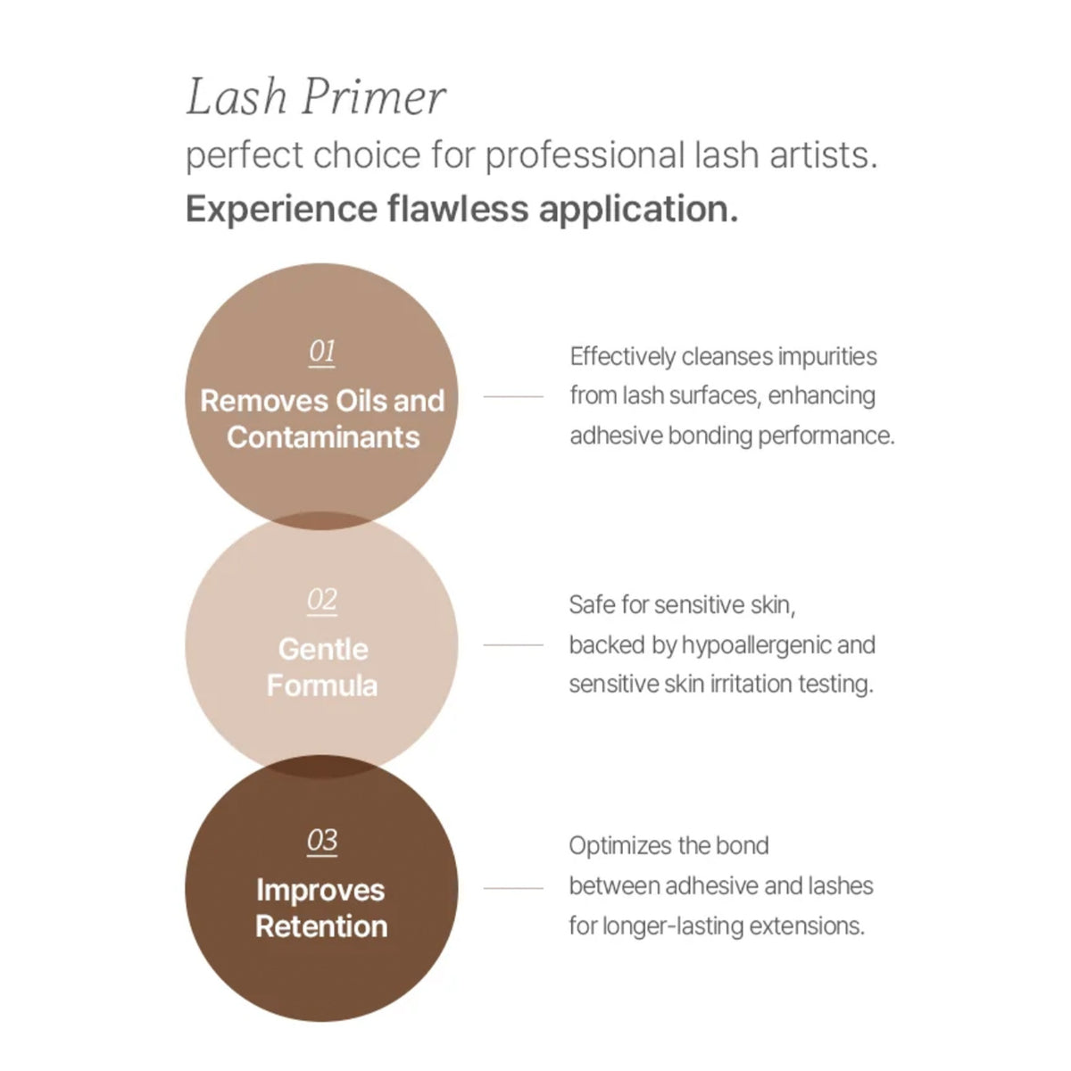 Lash Primer